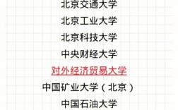 二三本考研生物最容易的學校(專科考研需要什么條件)