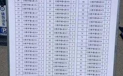 安陽考研考點都有哪些(考研場地一般在哪里)