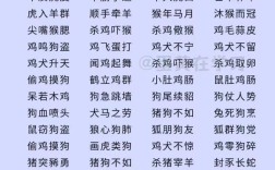 百獸率舞是什么意思_近義詞_來(lái)源