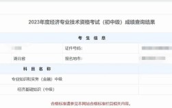 中級經濟師分數線是多少(詳解)