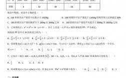 高考全國卷最難的是幾卷
