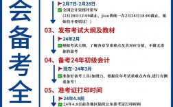 初中學歷怎么考會計 難不難