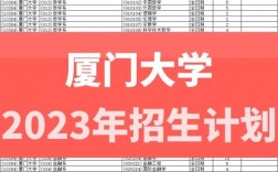 廈門大學考研接受二本嗎