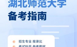 湖北師范學院專升本