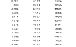 知錯(cuò)就改的成語(yǔ)