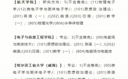 電子信息科學與技術考研難嗎(電子信息工程考研輔導班)