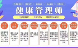 健康管理師就業真實情況怎么樣