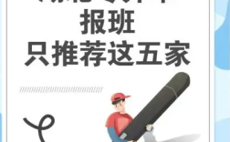 2025湖北武漢專升本排名前三的靠譜機構