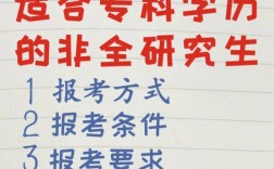 大專生如何考全日制研究生