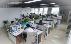 建筑工程公司(汕頭裝飾公司十強地址)