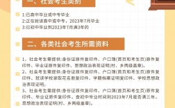 社會考生參加高考的報名條件