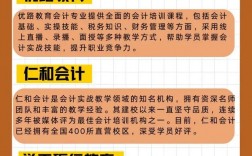 學會計哪個培訓機構比較正規