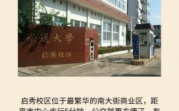 南通大學 地址(南通大學王牌專業)