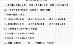數學公式小學一到六年級