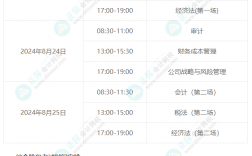 cpa準考證打印時間