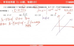 考研數學真題解析用誰的好(研究生數學考試真題)