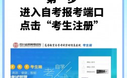 自考怎么注冊考籍(自考本科報名官網入口)