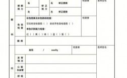 研究生體檢掛什么科(研究生體檢怎么去醫(yī)院體檢)