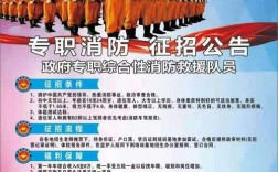 消防員怎么報名