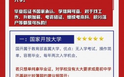 初中學(xué)歷怎么考大專