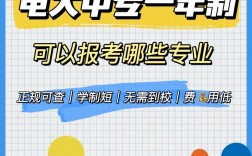 電大中專報名(電大一年制中專可以升大專嗎)