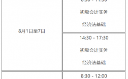 浙江初級會計考試準(zhǔn)考證打印時間