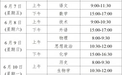 浙江高考成績什么時間公布2024(報名2025年具體時間)