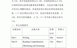 英語四級考試內容有哪些(英語四級沒過可以考研究生嗎)