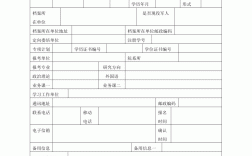 研招網報名信息表下載(2023年考研分數線)