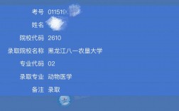 動物醫學考研好上岸嗎(醫學考研最好的培訓機構)