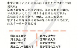 會計專碩剛過國家線能調劑嗎