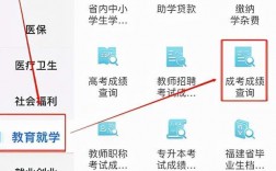 身份證號(hào)一鍵查詢成績(jī)
