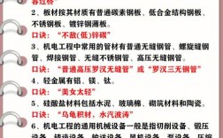 電焊證考試速記口訣