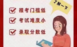 農學考研不考數學(農學考研最好考的學校)