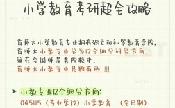 考研小學教育就業方向(小學教育專業考研可以考哪些專業)