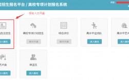全國自考報名系統入口
