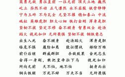 形容英勇無畏的成語
