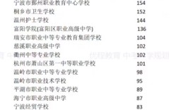 蕭山十中分數線