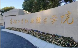 2025年安徽工貿職業技術學院3+2（五年一貫制）招生辦聯系方式是多少？招生簡章？