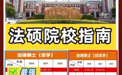 華東政法大學(xué)研究生院官網(wǎng)入口