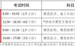2024二級建筑師考試時(shí)間(今年二建考試時(shí)間是什么時(shí)候)