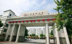 廣西醫科大學研究生學院