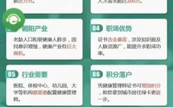 健康管理師就業(yè)前景怎么樣
