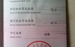 建構筑物消防員證(一個月能掙多少錢)