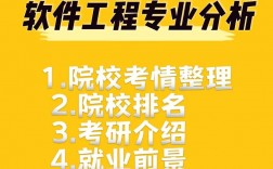 軟件工程值得考研嗎(軟件工程考研難度排行)