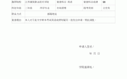 成績復查申請理由