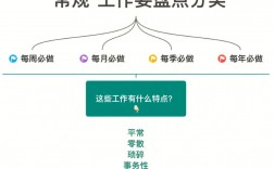 事務性工作是什么意思