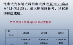 河北高考考幾天(河北高考時間安排表)