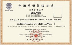 英語10級(jí)是什么水平？一共有12個(gè)等級(jí)？