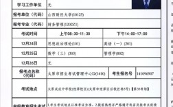 準(zhǔn)考證號(hào)是考生號(hào)嗎